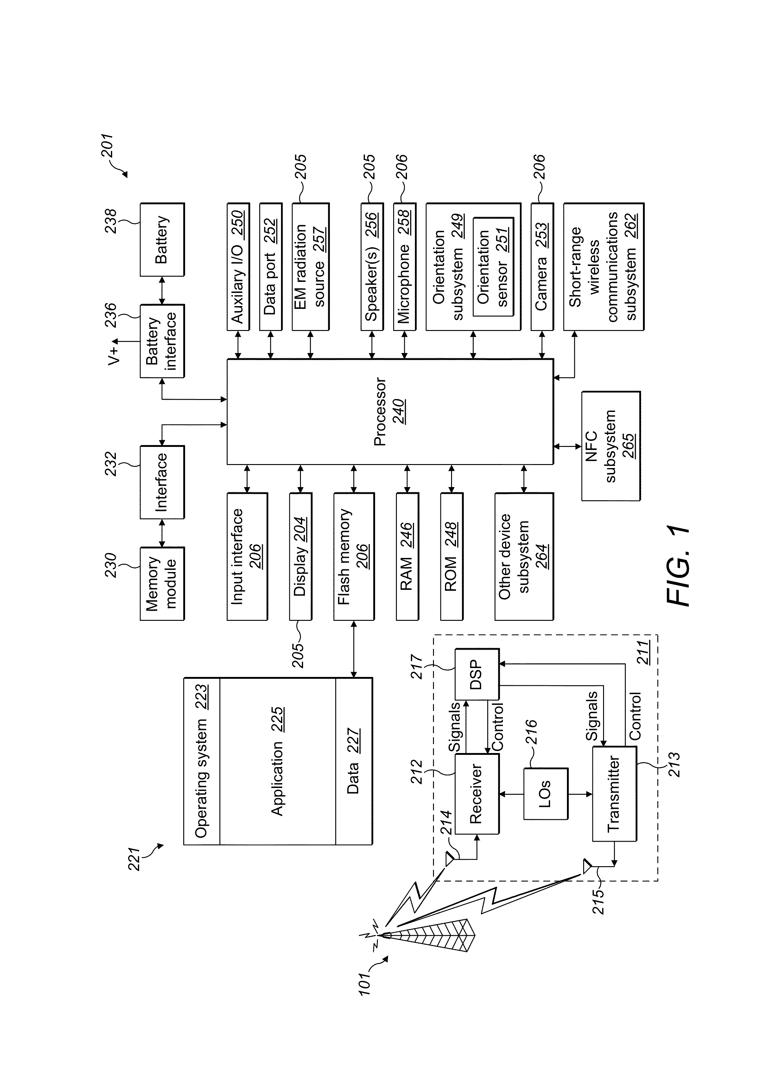 Electronic device interface