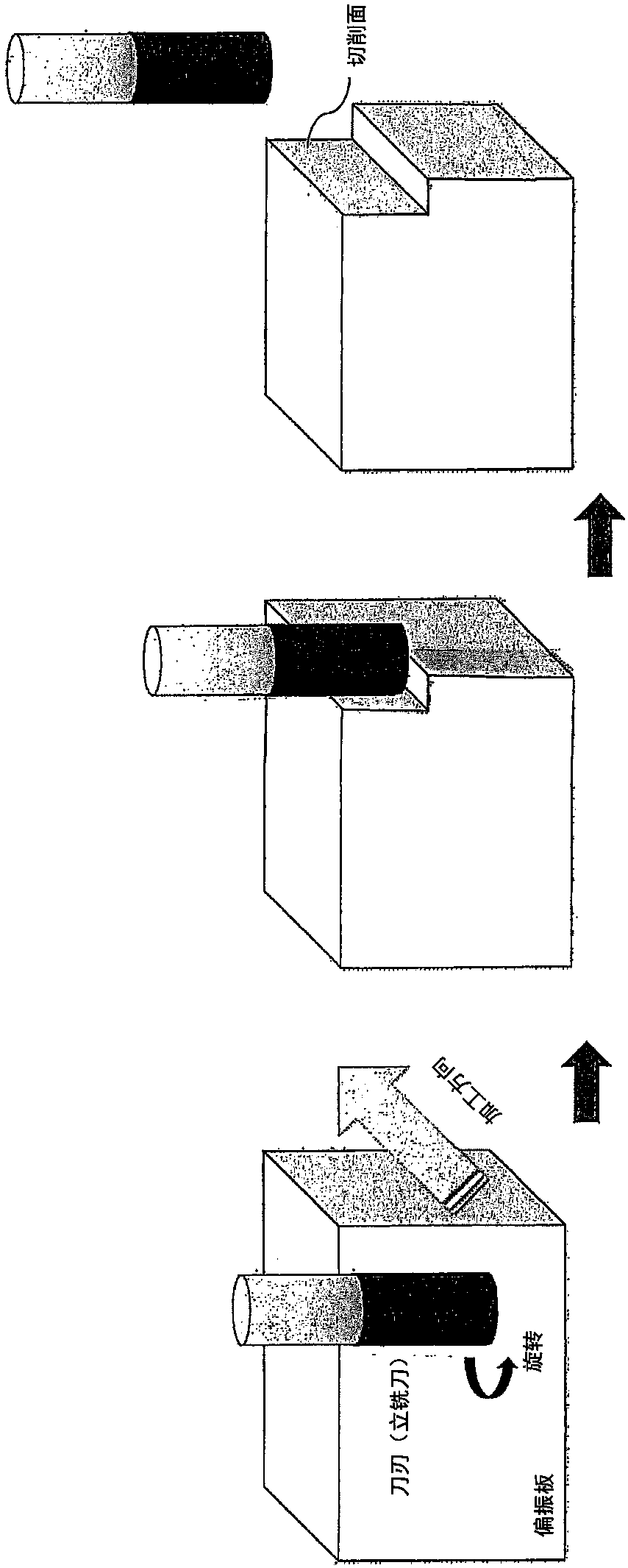 Method for manufacturing polarization plate and manufacturing device therefor