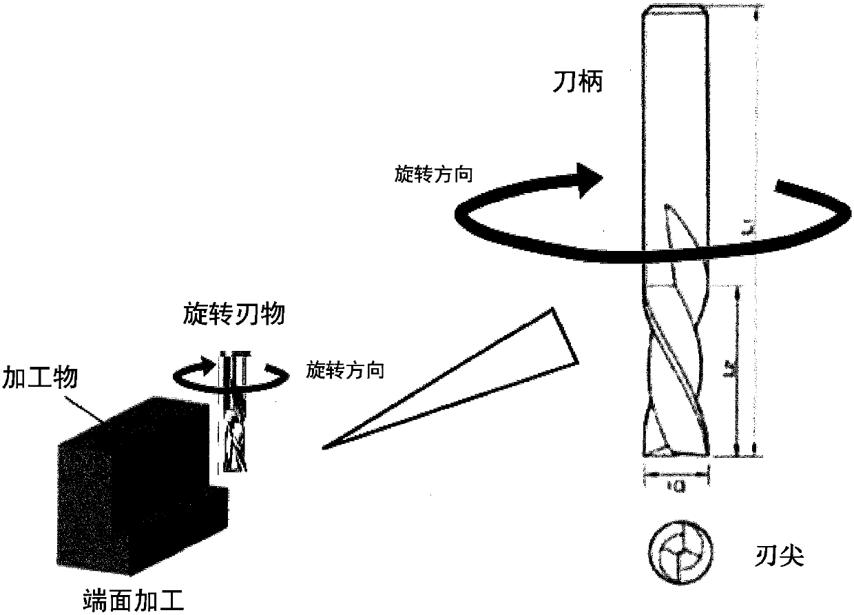 Method for manufacturing polarization plate and manufacturing device therefor