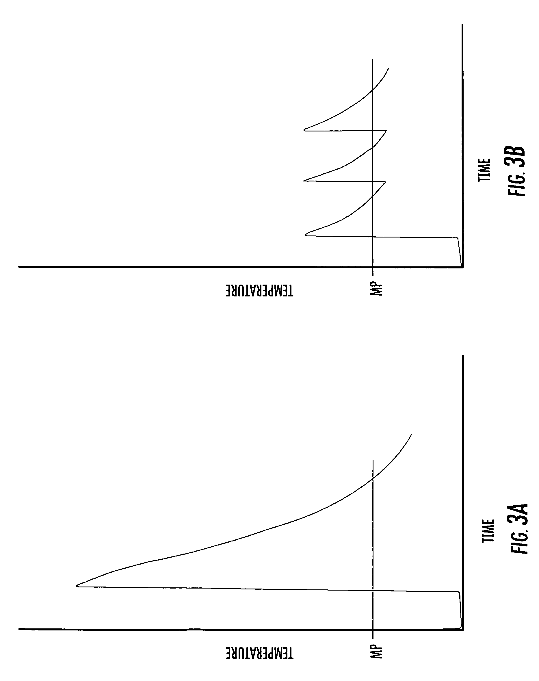 Controlled densification of fusible powders in laser sintering