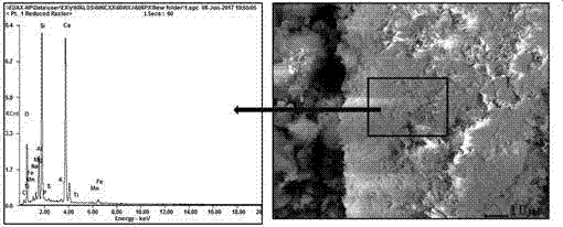 Method for preparing water body defluorination material from steam pressure concrete blocks