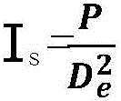 Point loading test analysis method based on surrounding rock classification of super-large section tunnel