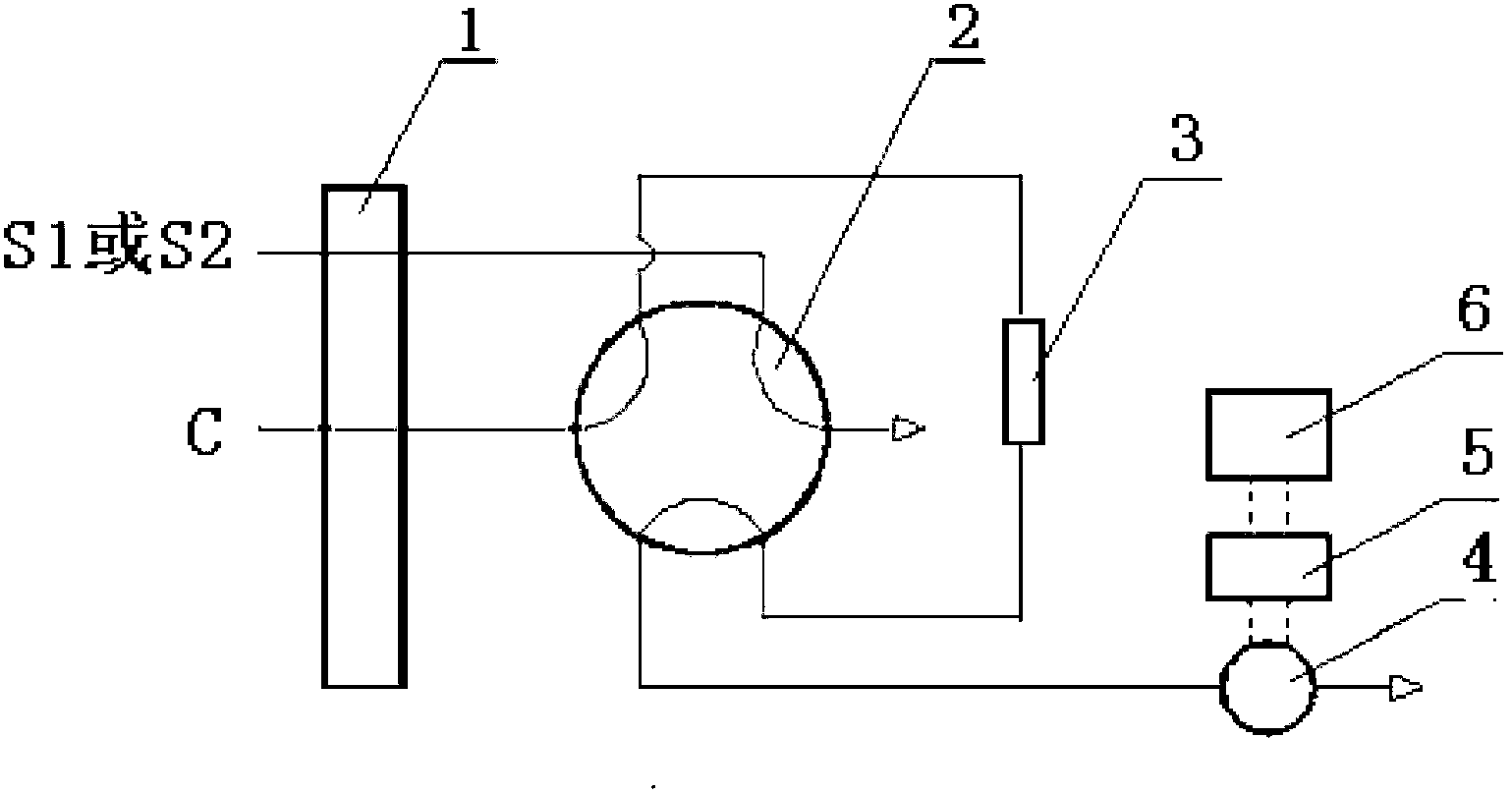 Method for automatically determining salinity in seawater