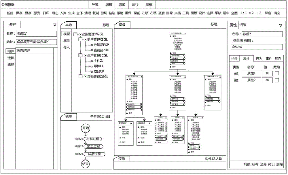 Visual interface modeling editor for building interface model