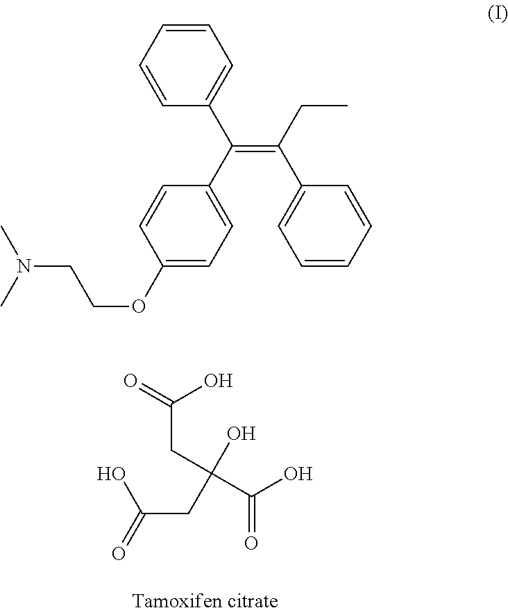 Method of treating atrophic vaginitis