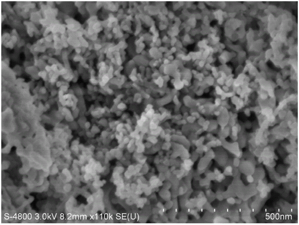 Preparation method based on solid-phase reaction for capacitor electrode material