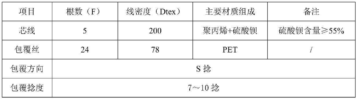 Medical X-ray detectable sewing thread