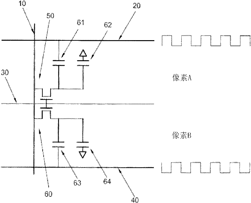 Multi-partition pixel drive circuit and method thereof