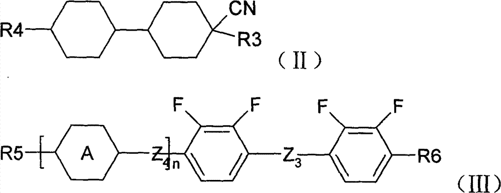 Negative dielectric anisotrophy liquid crystal mixture