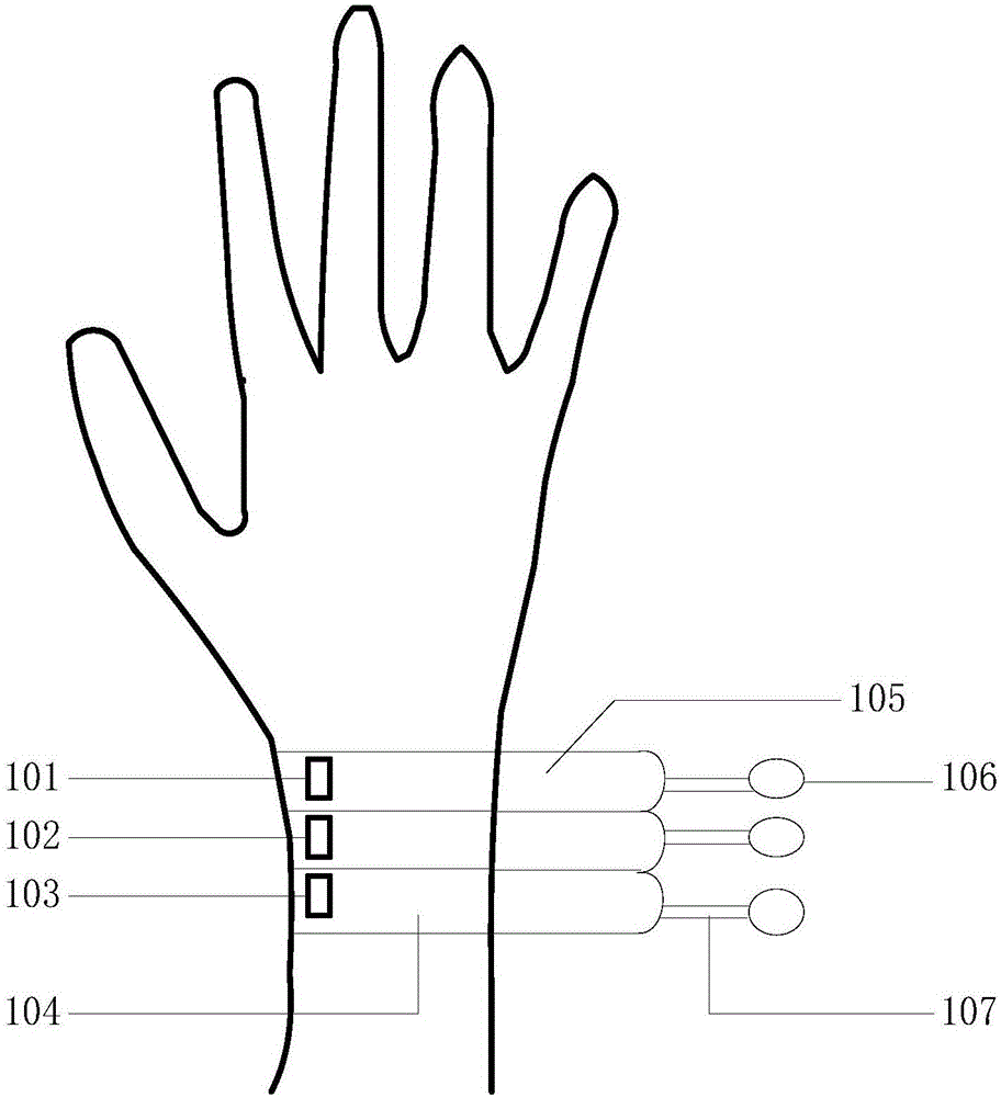 Graphene flexible pressure sensor based pulse diagnosis instrument