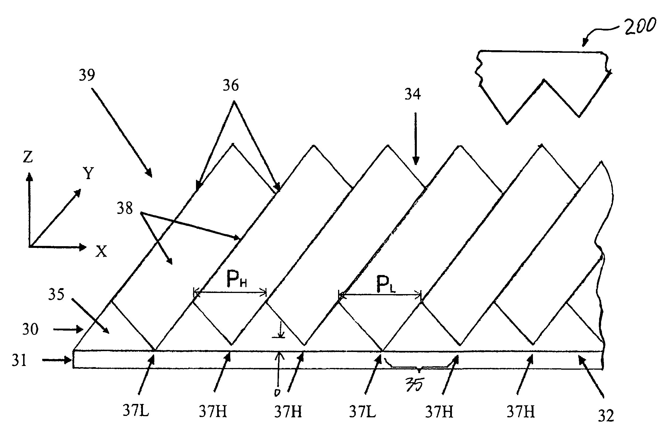 Luminance enhancement optical substrates with anti-chatter structures