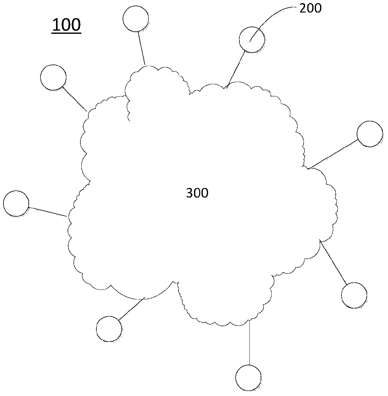 Self-organized intelligent control system of indoor environment