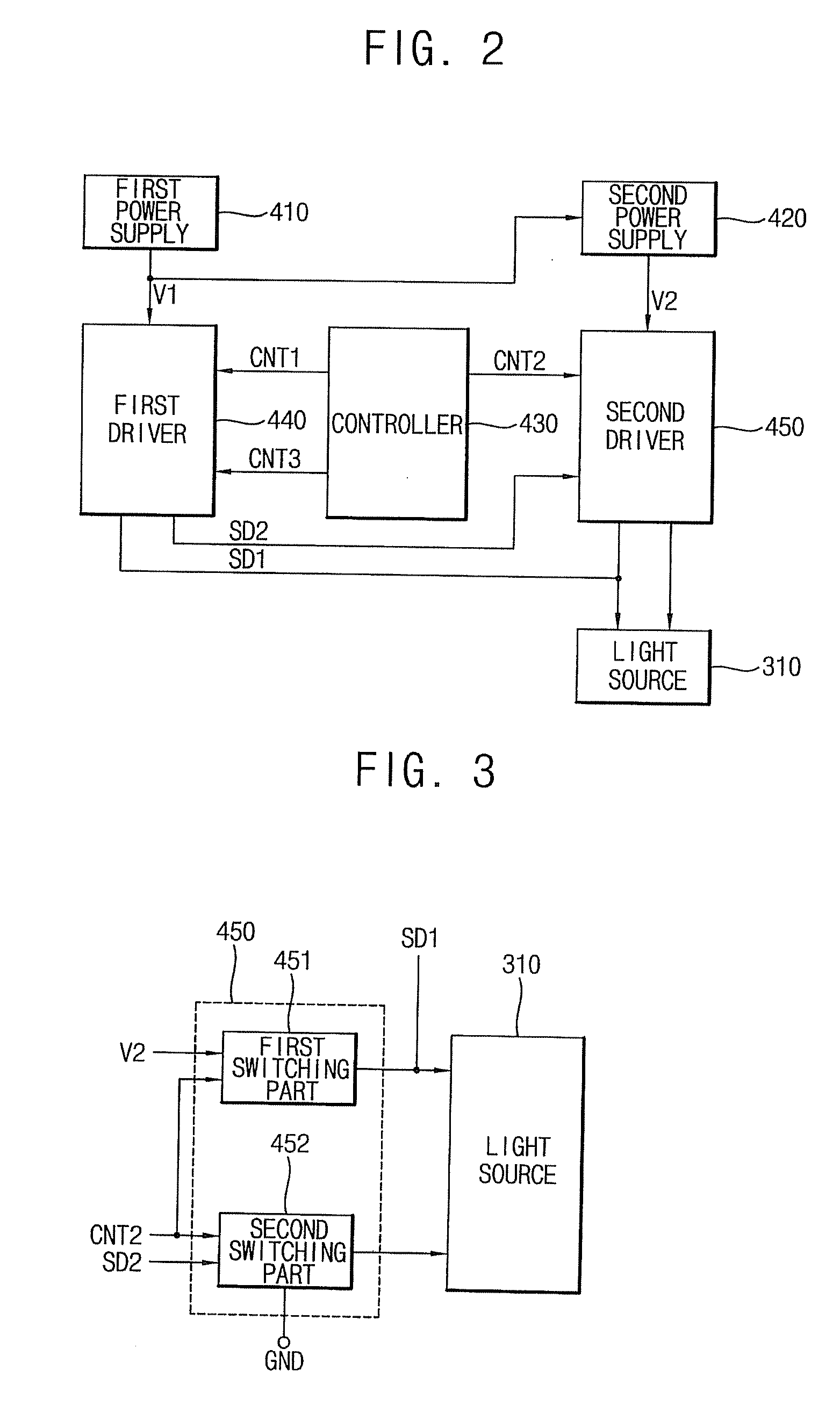 Light source driving apparatus, display device having the same and method of driving a light source