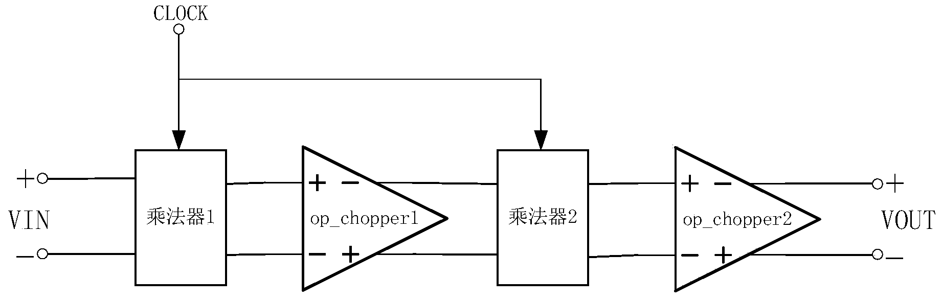 High-precision fully differential amplifier based on chopper technology