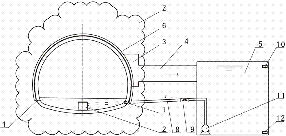 Buffer system for draining local burst gushing water of tunnel and control method