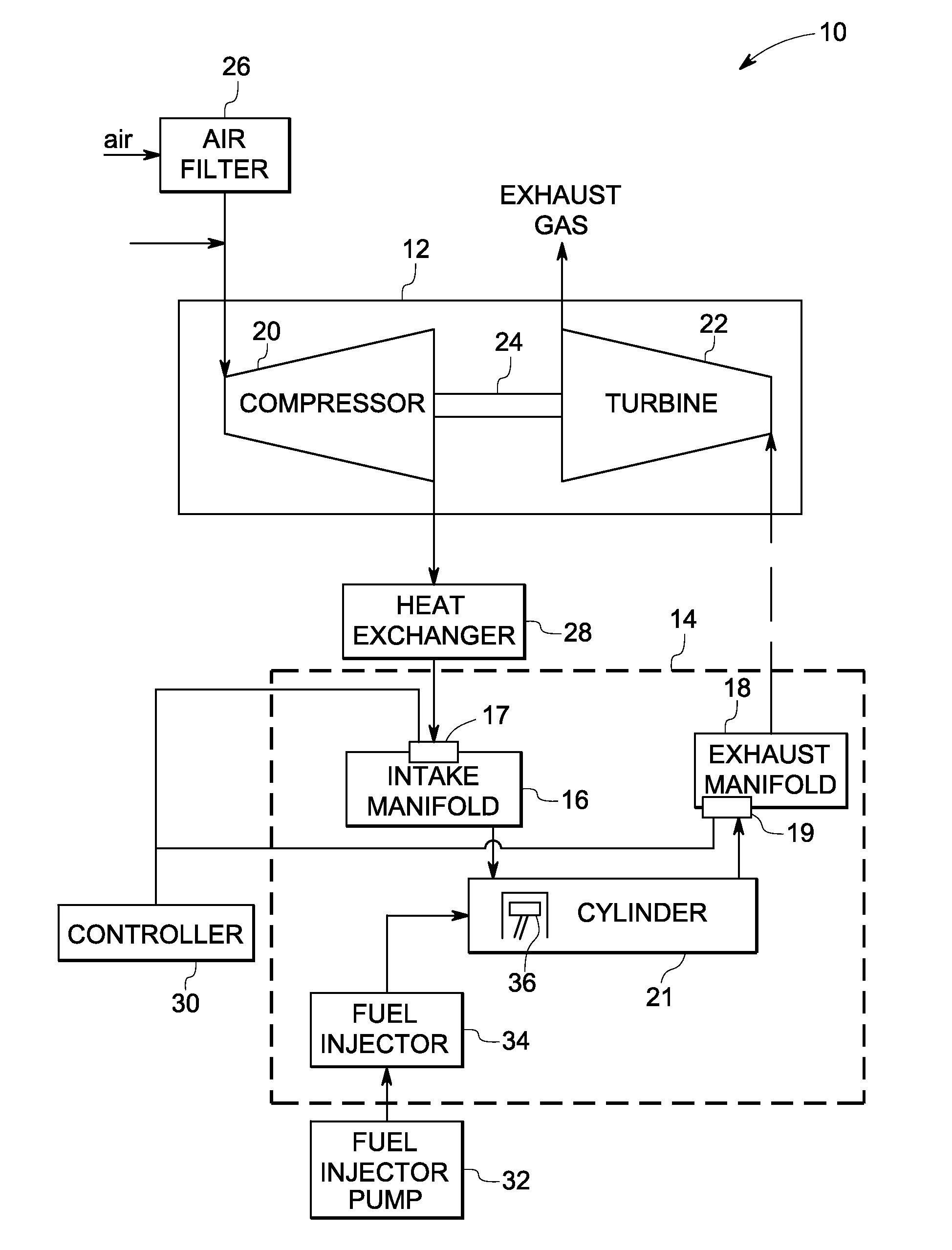 System and method for operating an internal combustion engine