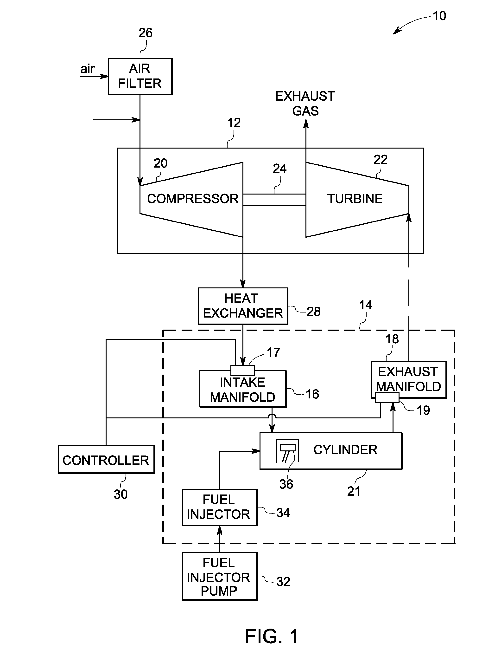 System and method for operating an internal combustion engine