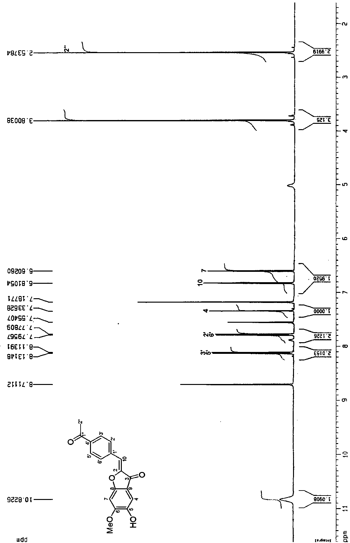 Aurone compound, and preparation method and application thereof