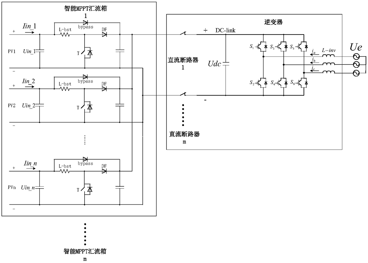 A low-voltage ride-through control method for distributed photovoltaic power generation systems