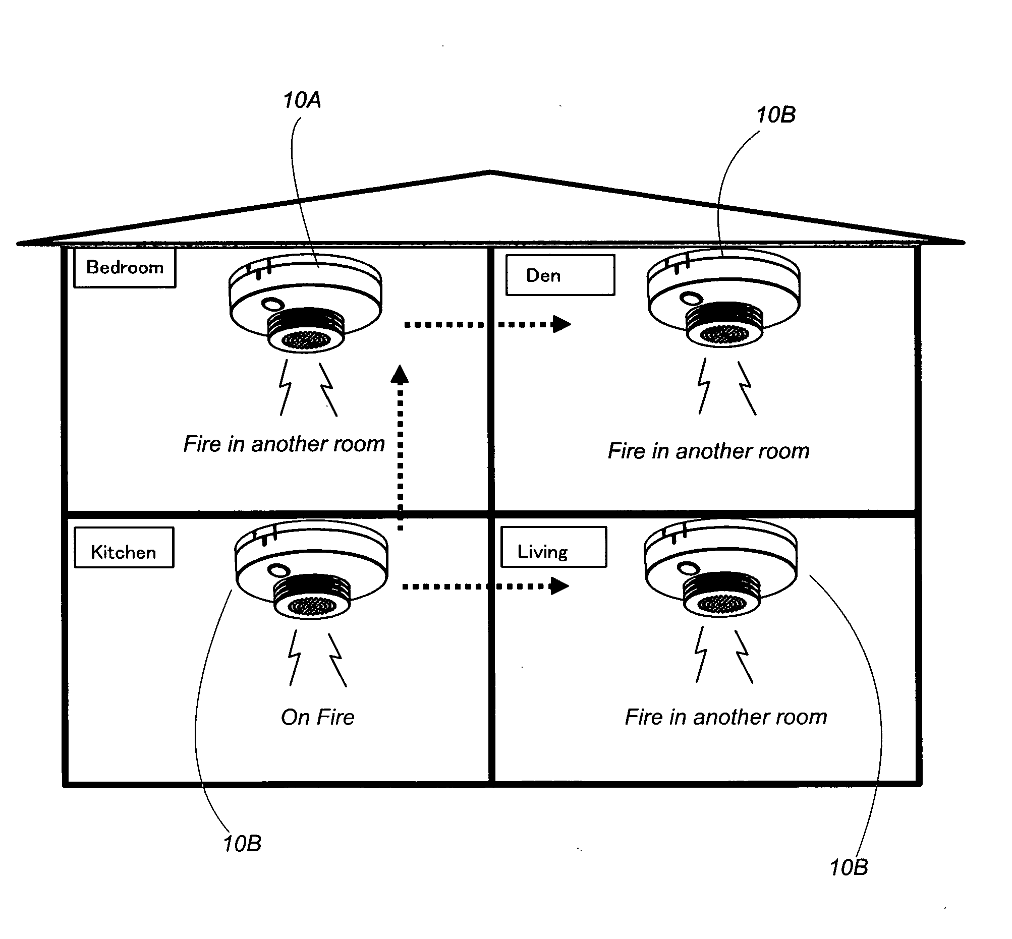 Wireless fire alarm system