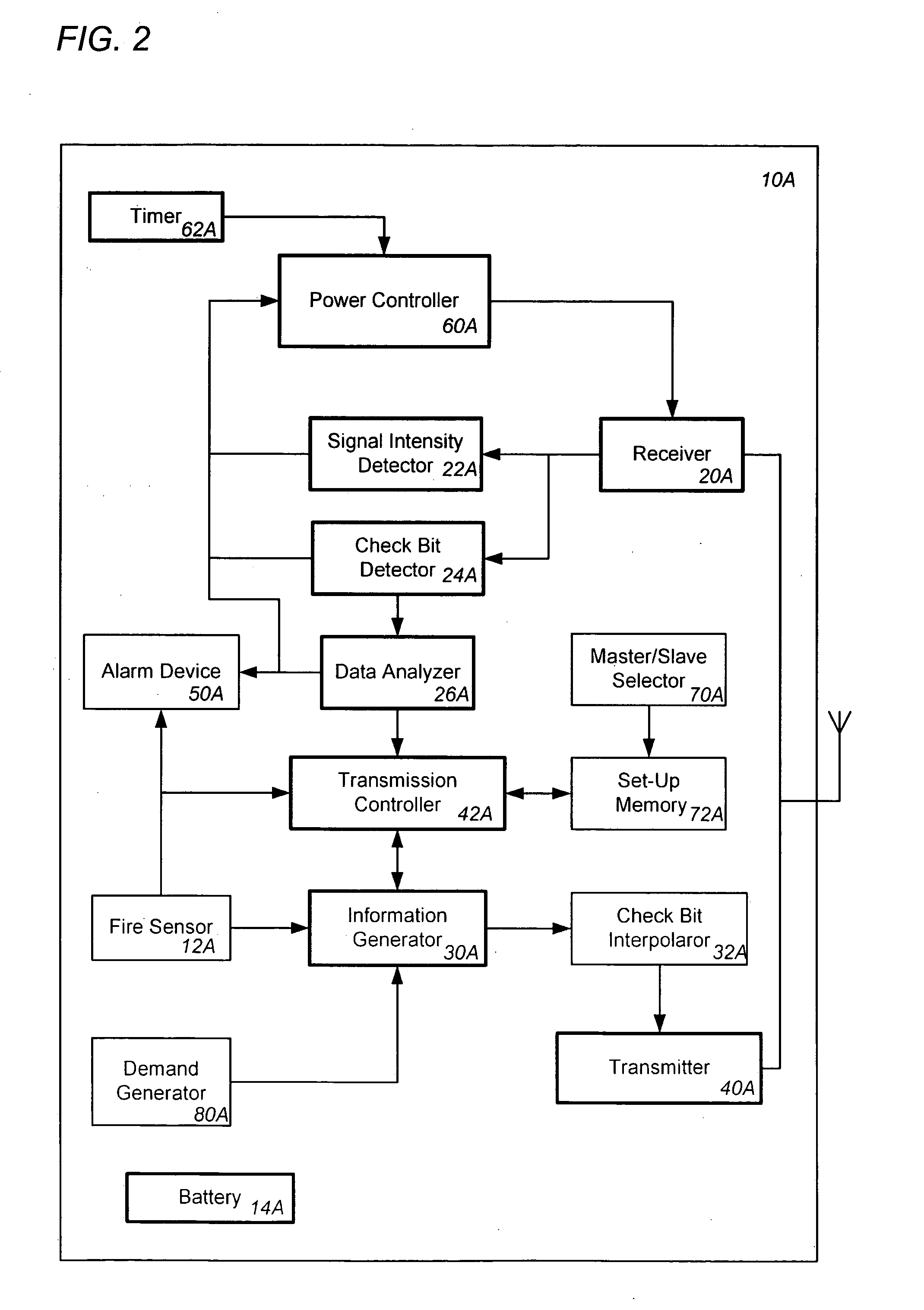 Wireless fire alarm system