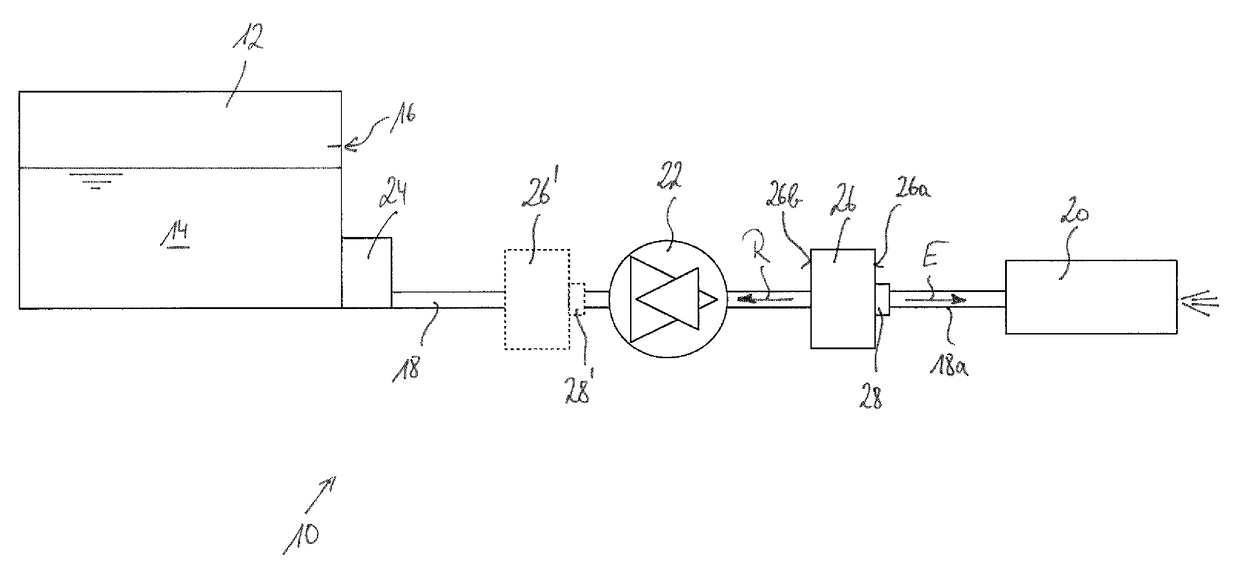 Scr device with valve arrangement