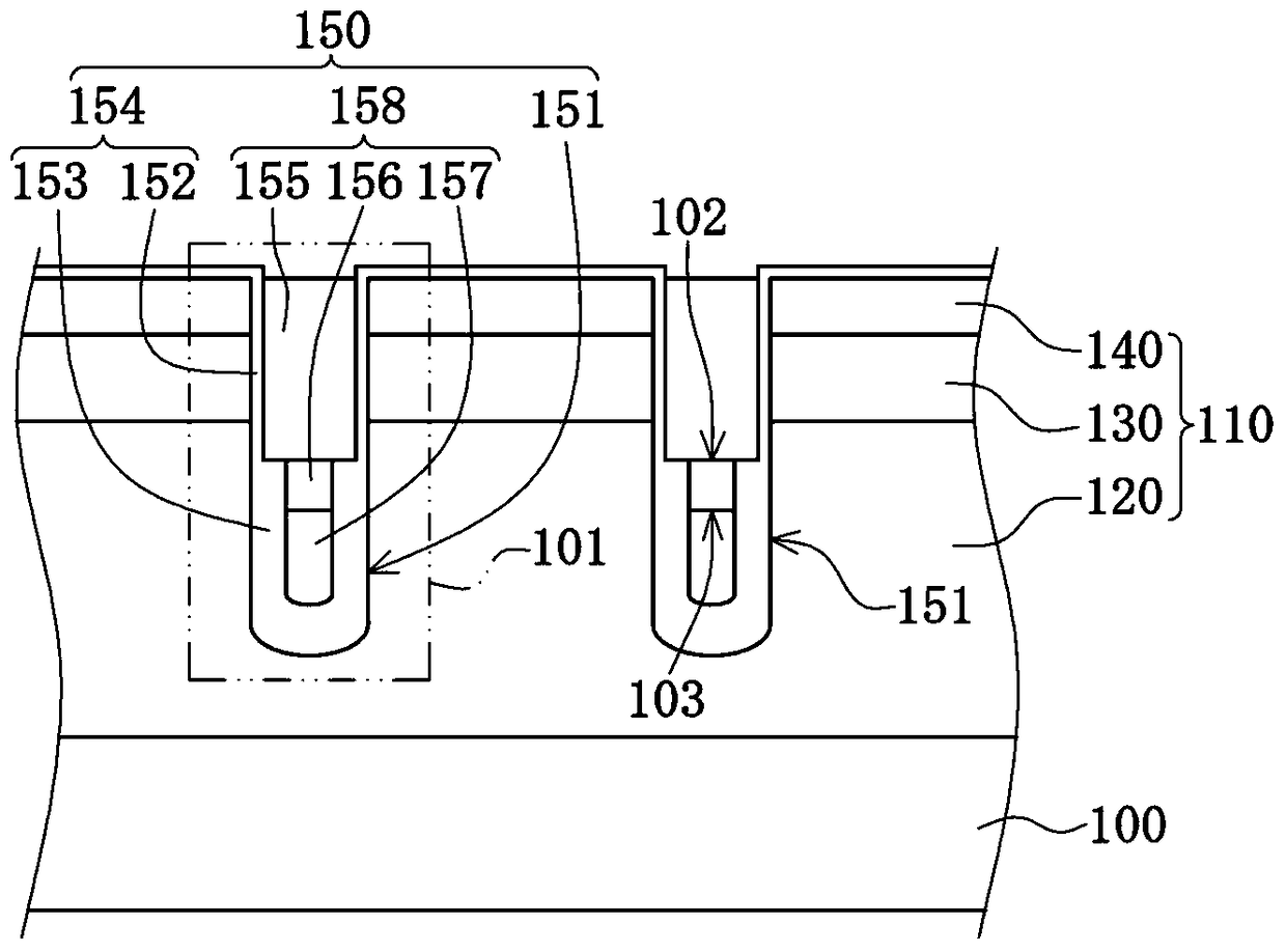 Trench type power metal oxide half field effect transistor and its manufacturing method