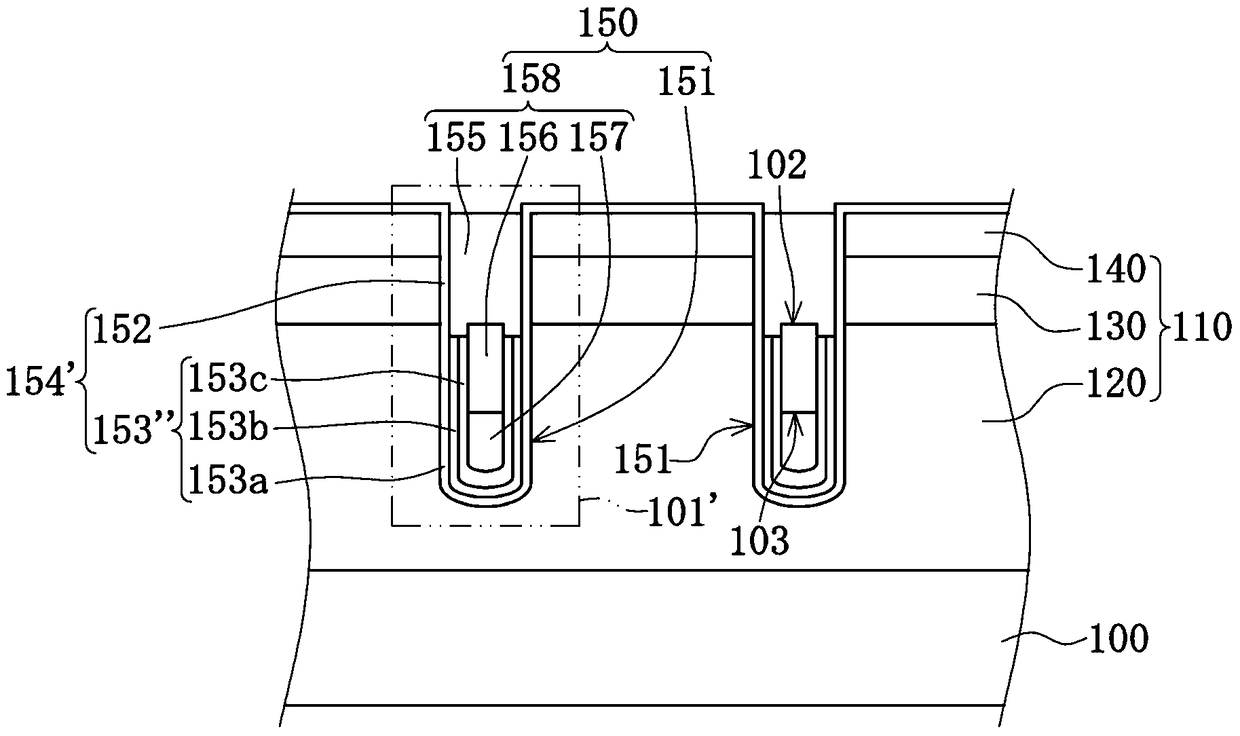 Trench type power metal oxide half field effect transistor and its manufacturing method