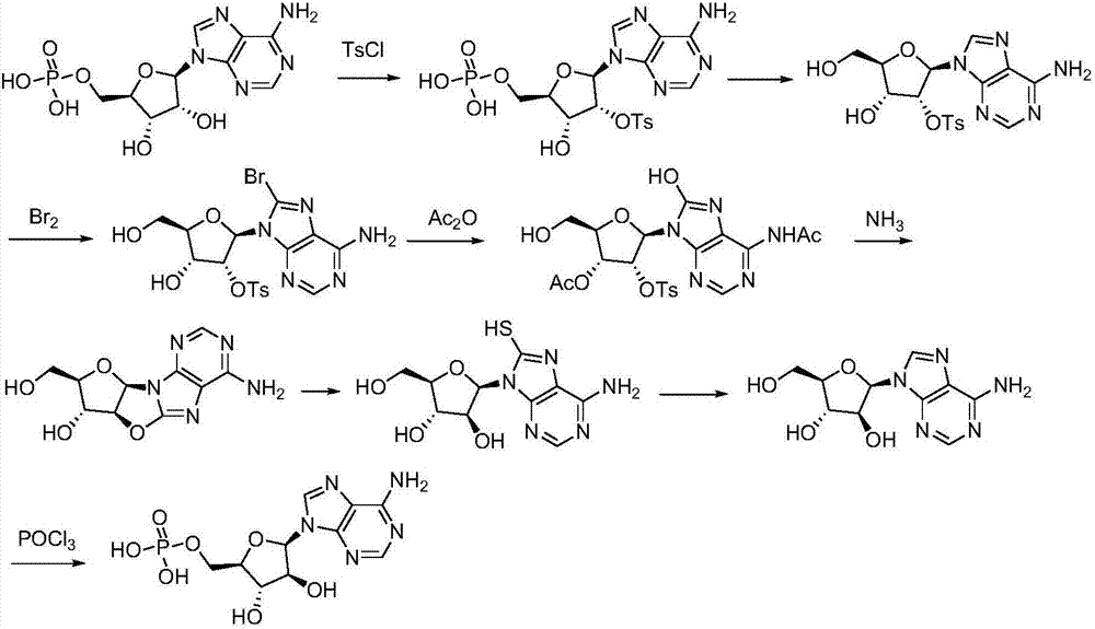 Synthetic method of vidarabine monophosphate