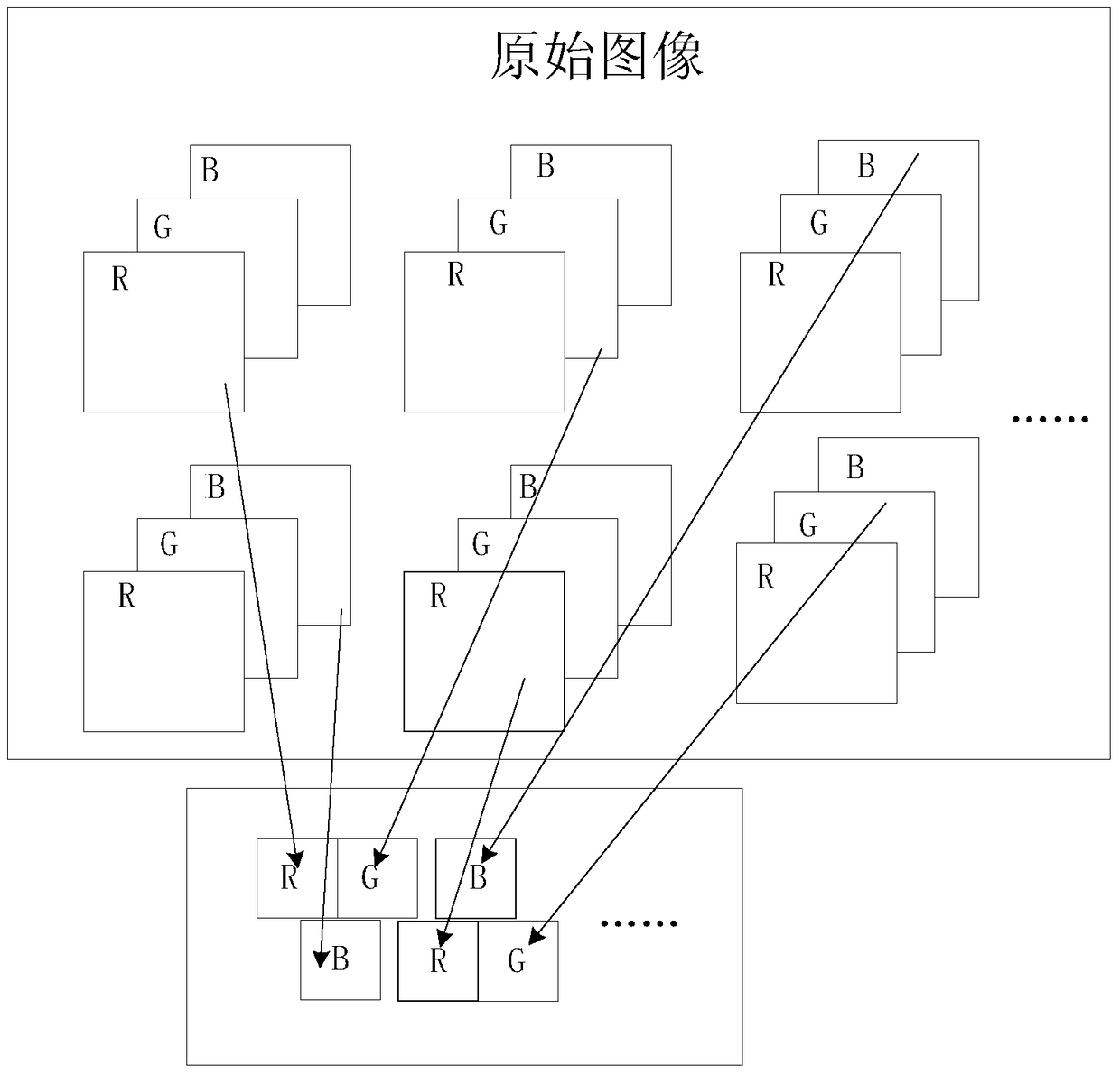 LED display method, LED display unit array, display control device