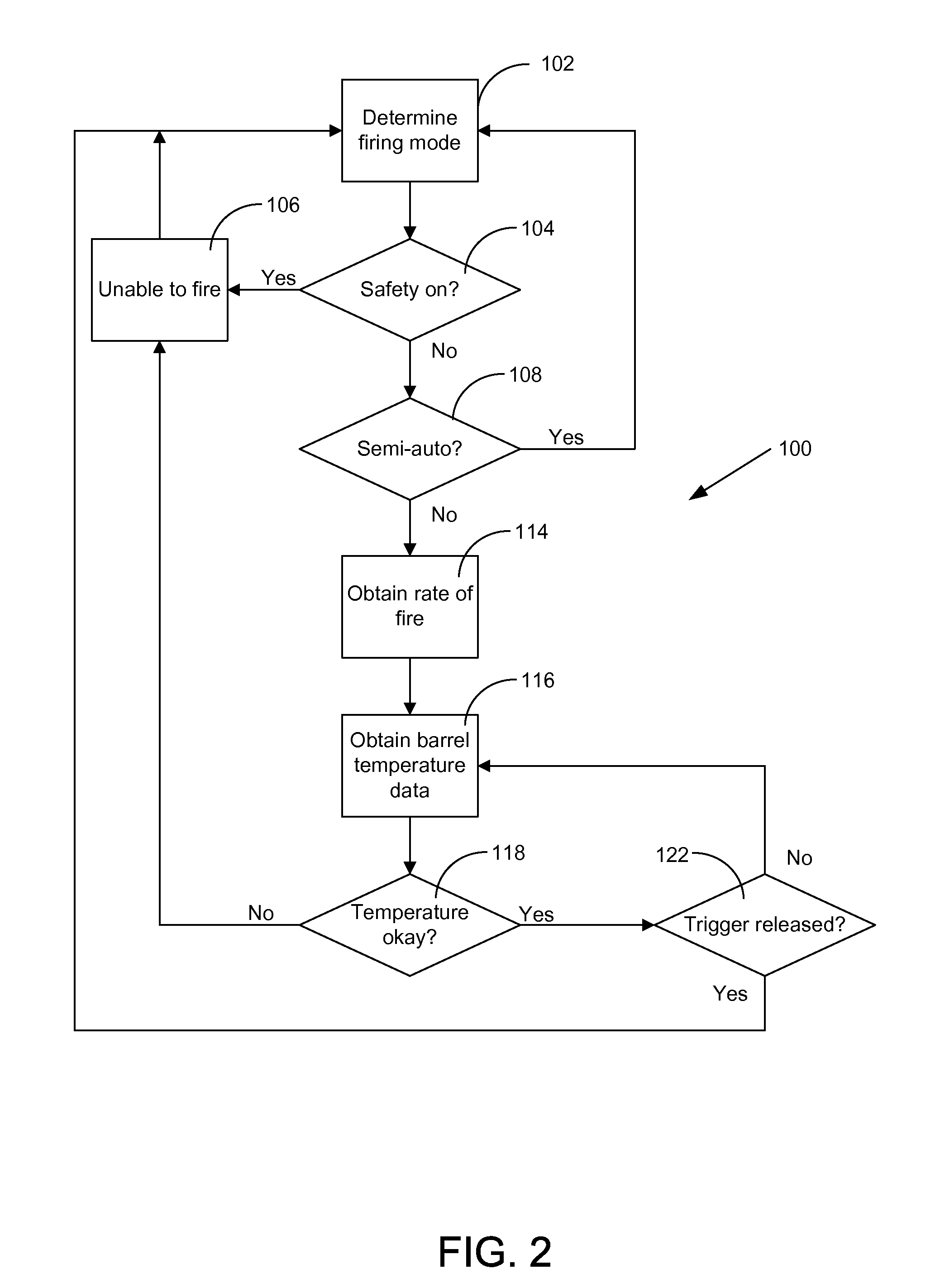 Electro-mechanical firearm trigger mechanism