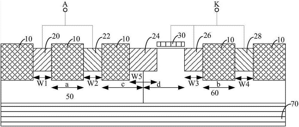 Novel ESD protection structure and realizing method thereof