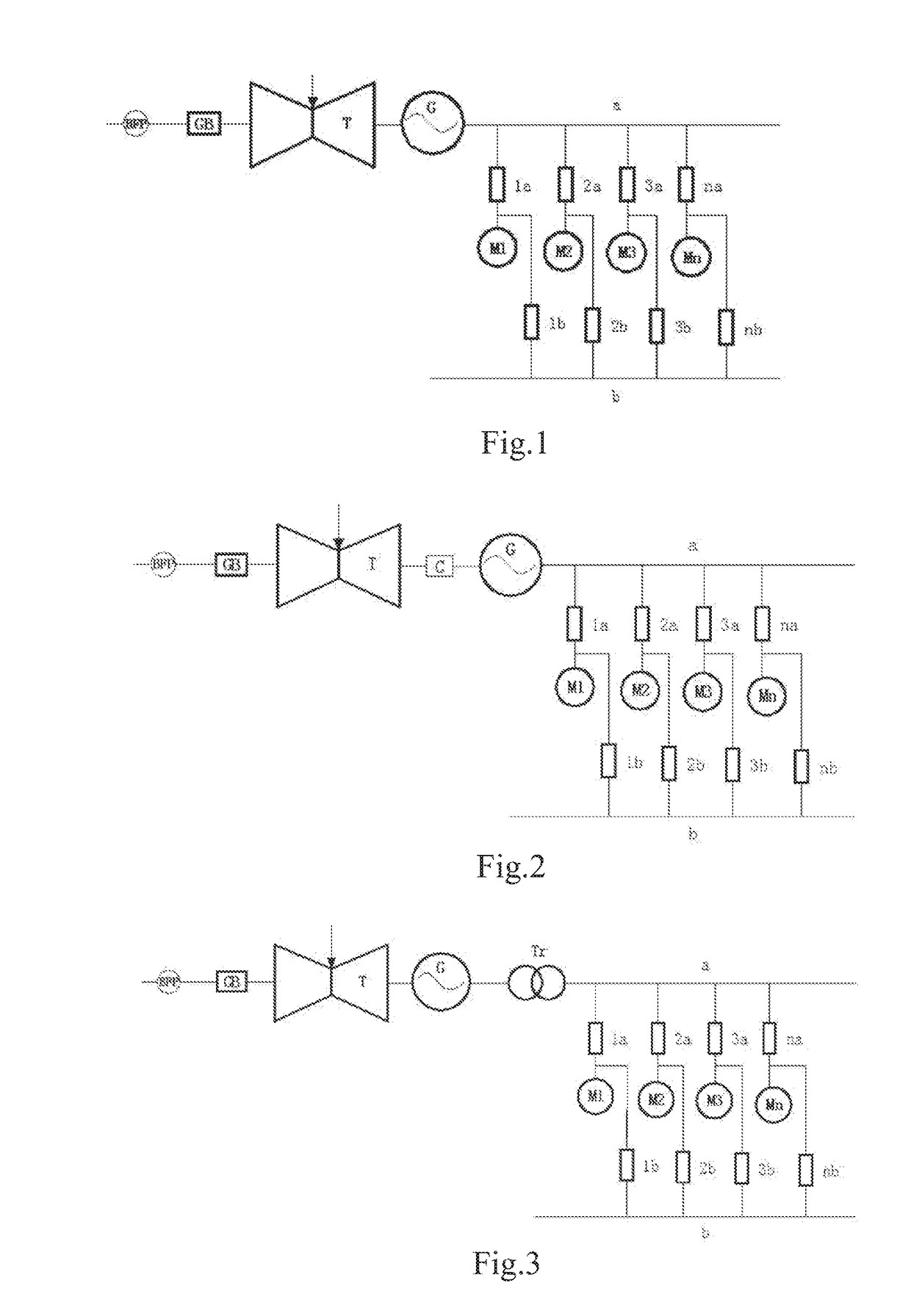 Generalized frequency conversion system for steam turbine generator unit