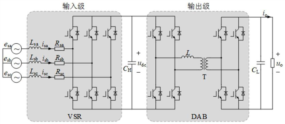 Two-stage direct current bus coordination control method and device for power electronic transformer