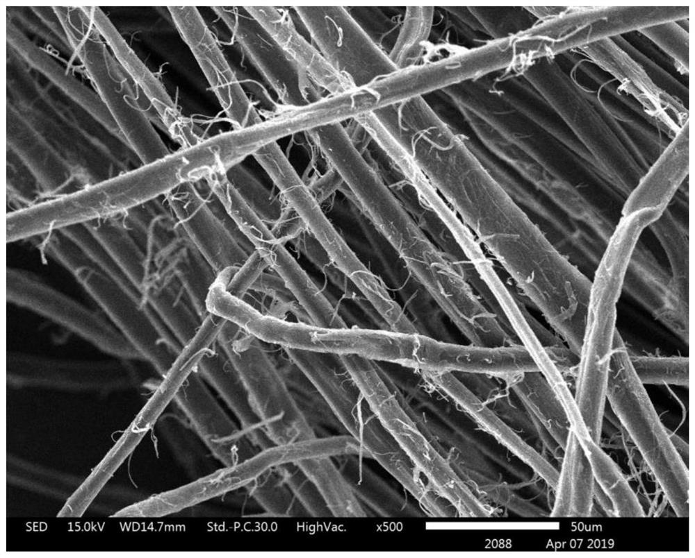 A kind of silk fibril cracking agent and its preparation and use method