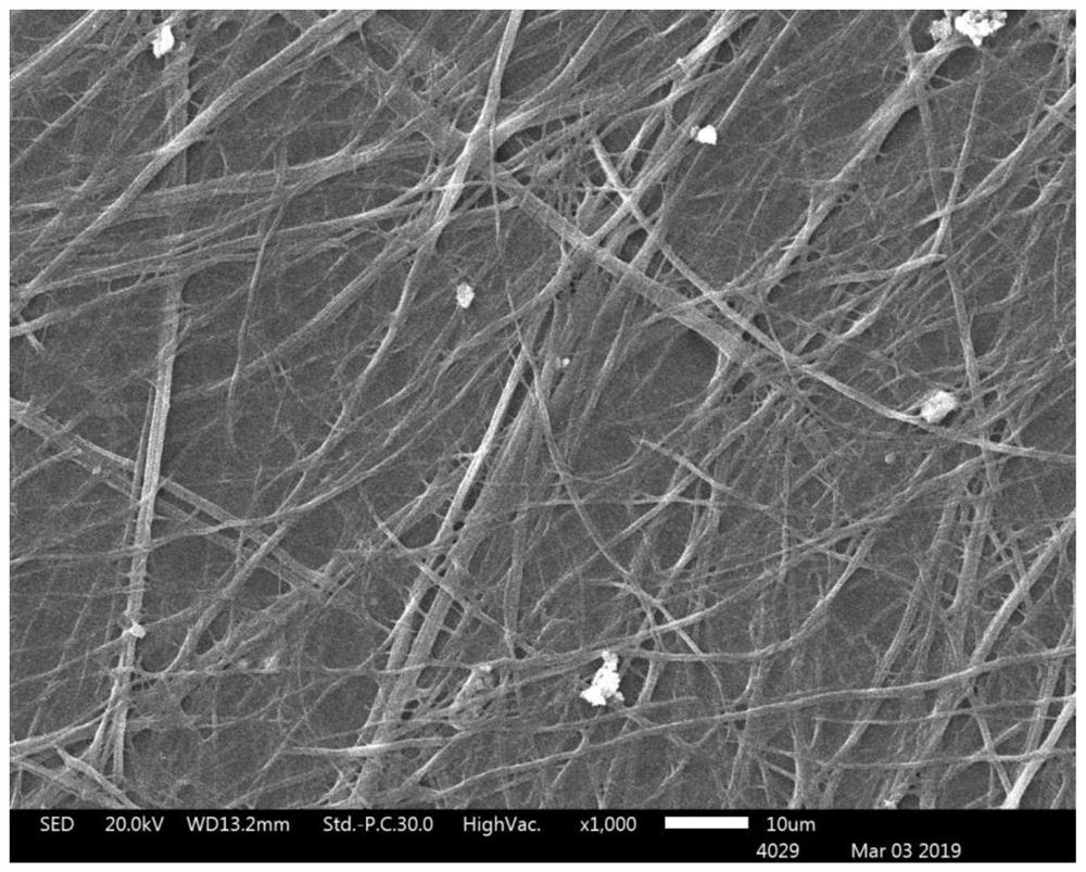 A kind of silk fibril cracking agent and its preparation and use method