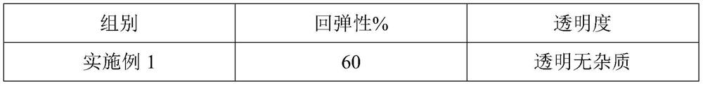 Preparation method of precipitated silicon dioxide for high-resilience transparent silicon rubber