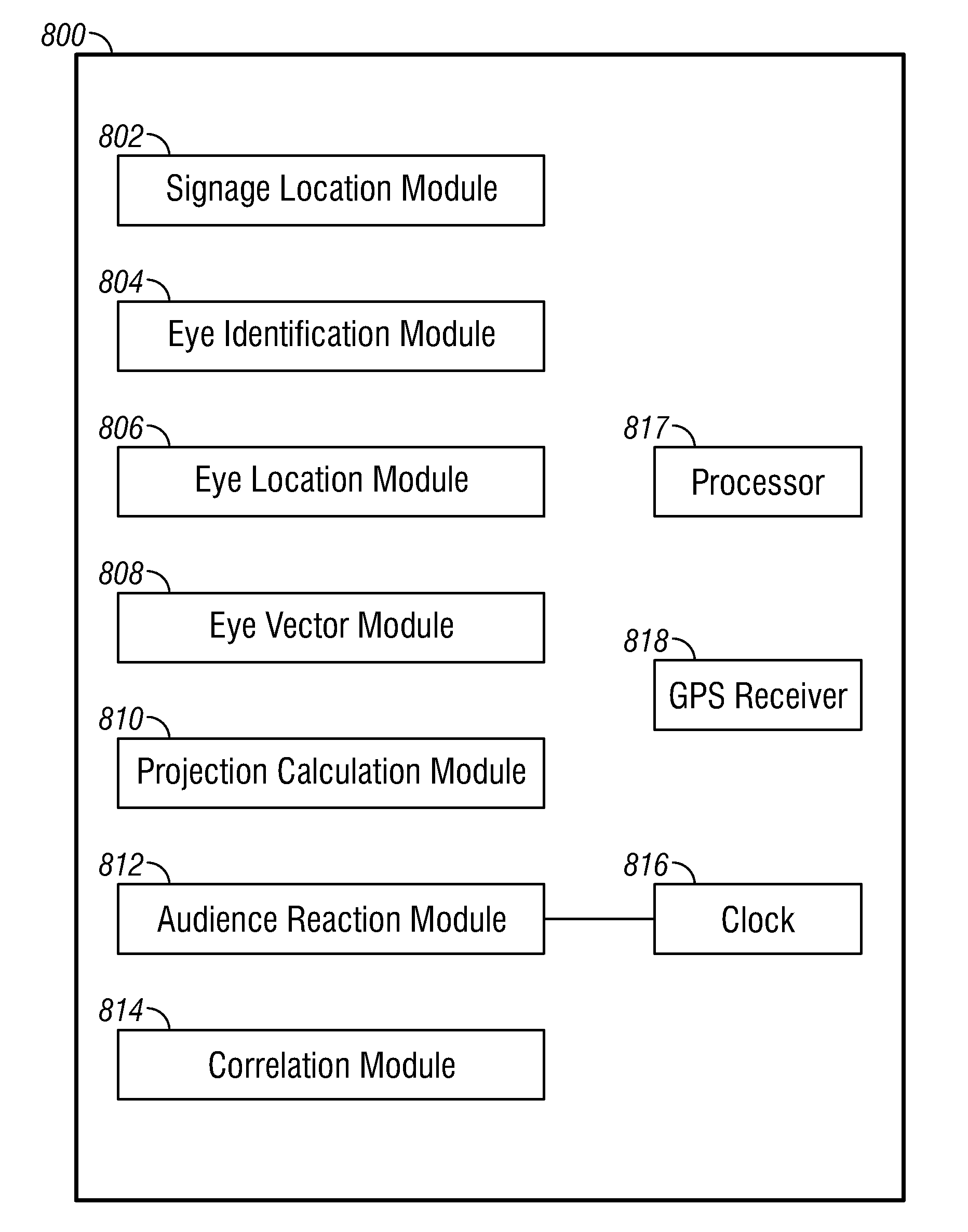 System and method for monitoring audience in response to signage