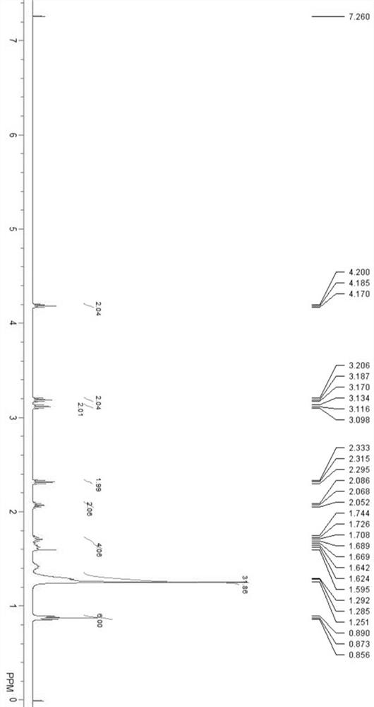 Amino lipid as well as preparation method and application thereof