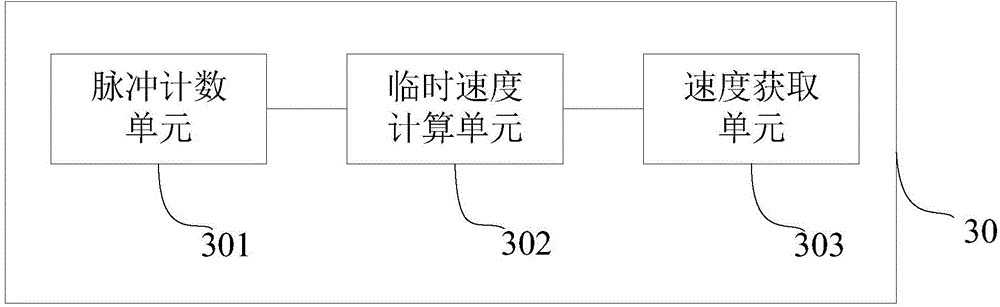 Method and device for acquiring vehicle running speed