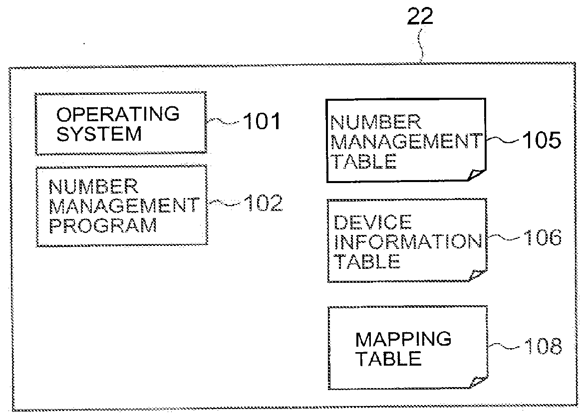 Control device for storage system capable of acting as a constituent element of virtualization storage system