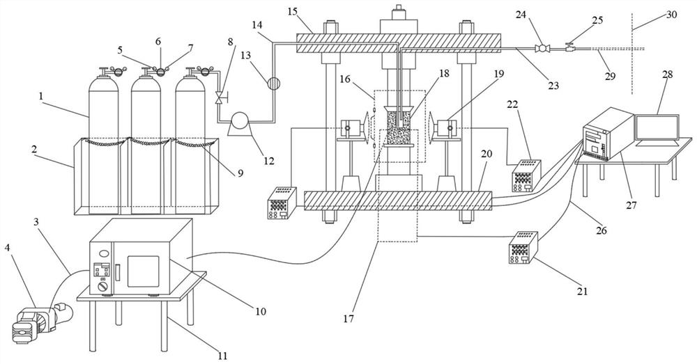 Experimental device for observing thermal properties and structural damage of liquid nitrogen injected coal body