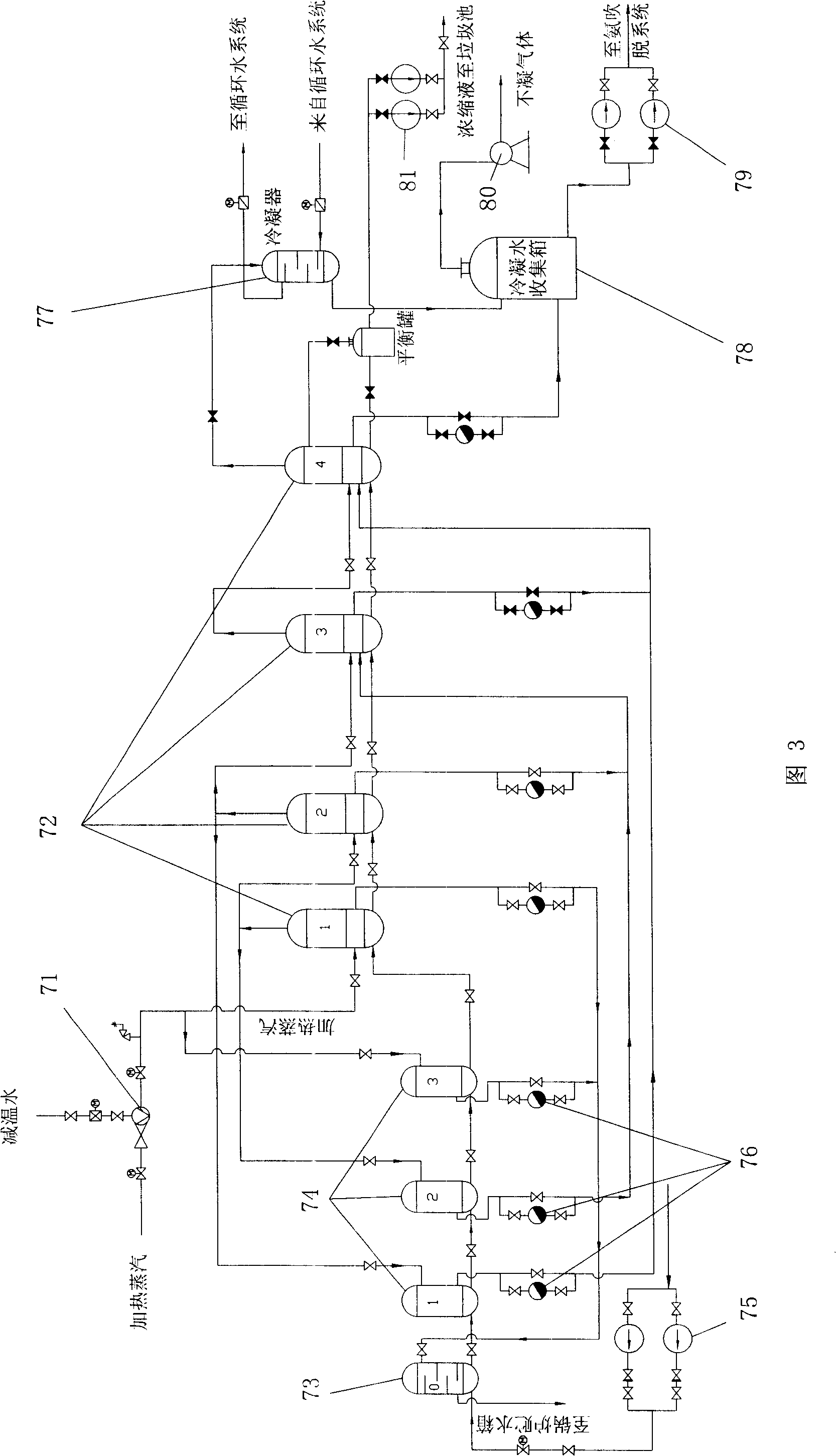 System for processing leachate of garbage burning factory