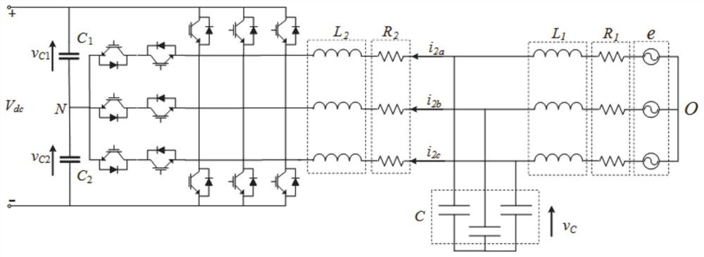 Current tracking control method of lcl type pwm rectifier in unbalanced power grid