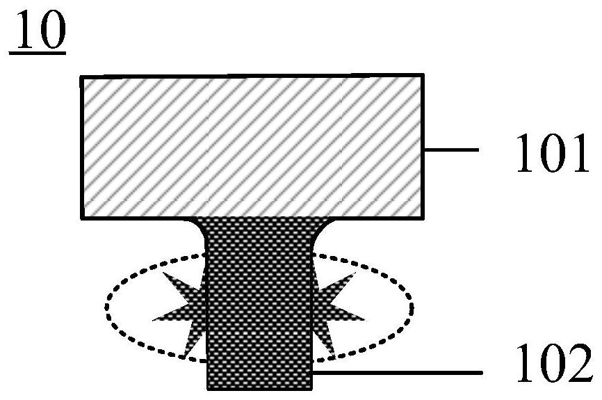 Interconnection structure, manufacturing method thereof and memory