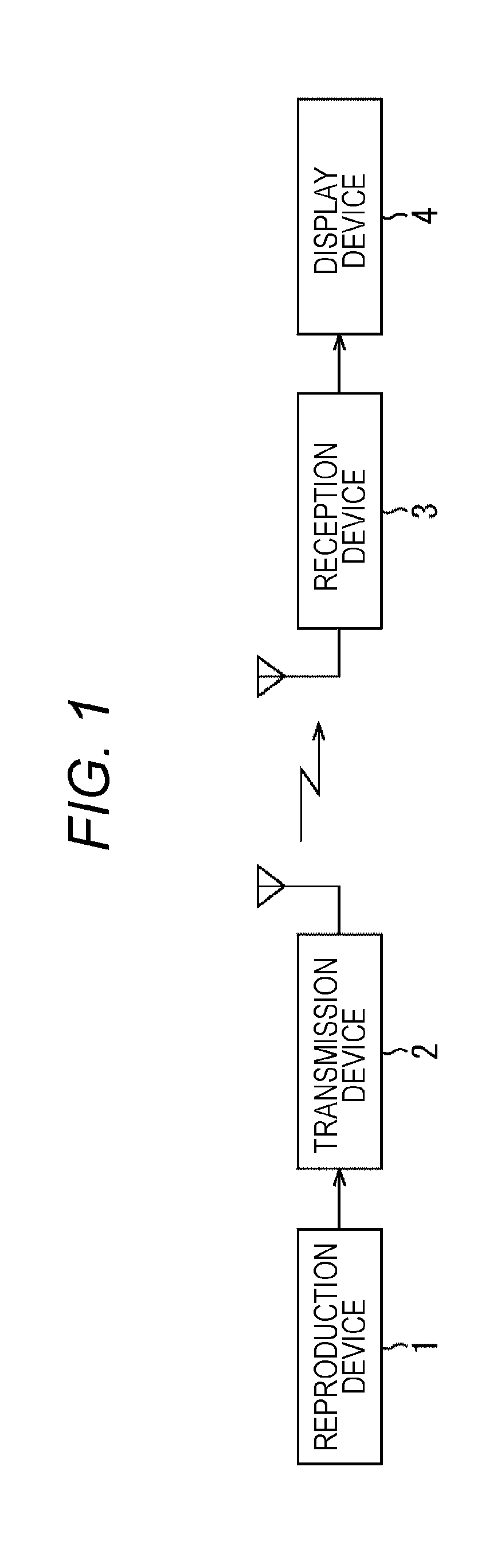 Encoding device, encoding method, decoding device, decoding method, program, and wireless communication system