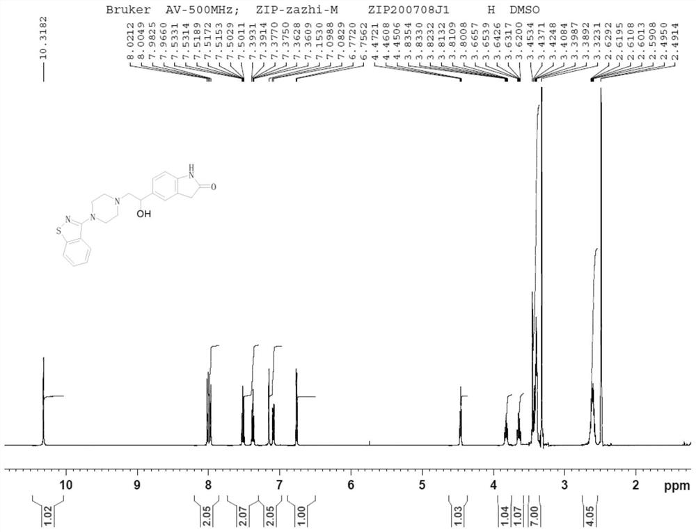 Impurity in ziprasidone hydrochloride and preparation method thereof