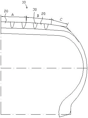 A wet tire with high operational stability