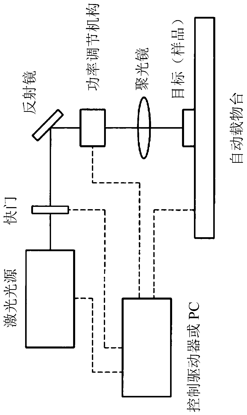 Passive q-switch pulse laser device, processing apparatus, and medical apparatus