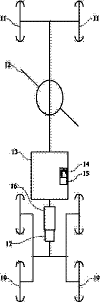 Method, device and system for controlling engineering machinery gear shifting